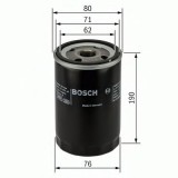Filtru ulei AUDI A6 (4B2, C5) (1997 - 2005) BOSCH 0 451 103 348