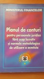 Planul de conturi pentru persoanele juridice fara scop lucrativ - Ministerul Finantelor