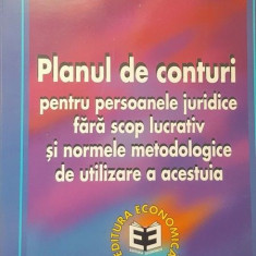 Planul de conturi pentru persoanele juridice fara scop lucrativ - Ministerul Finantelor