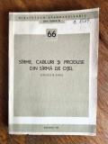 S&acirc;rme, Cabluri și Produse din S&acirc;rmă de Oțel - Colecția STAS/R2P1S (1968)