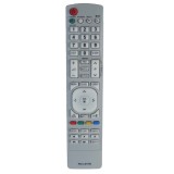 Telecomanda pentru LCD/LED LG RM-L915W, anba cu functiile telecomenzii originale