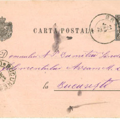 Carte poștală circulată 1892