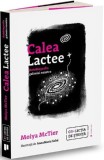 Calea Lactee - Publica