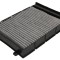 Filtru polen / aer habitaclu RENAULT MEGANE II (BM0/1, CM0/1) (2002 - 2011) BOSCH 1 987 432 393