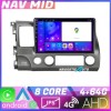 Navigatie Honda Civic Sedan KIT 044 EDOTEC-LITE Android Ecran 720P Octa Core 4 64 Carplay CarStore Technology