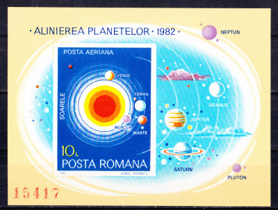 TSV$ - 1981 LP 1035 ALINIEREA PLANETELOR , COLITA NEDANTELATA MNH/** LUX foto