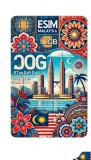 ESIM Malaysia 100GB 30Days Standard