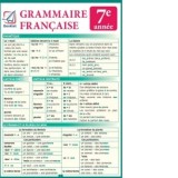 Grammaire francaise, 7e annee - Claudia Dobre, Gina Belabed, Diana Ionescu
