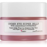 theBalm To The Rescue&reg; Super Jelly gel de ochi hidratant impotriva pungilor de sub ochi 15 ml