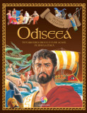 Odiseea. Intoarcerea eroului Ulise acasa, pe insula Itaca
