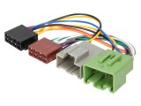 Adaptor ISO pentru Opel 4CARMEDIA &ndash; Conectivitate Auto Premium