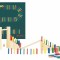 Joc Circuit Domino, Egmont Toys