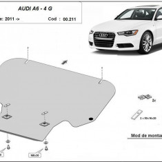 Scut metalic pentru cutia de viteze Audi A6 C7 2011-2018