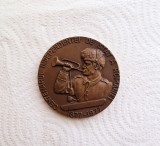 Medalie Centenarul Independentei de Stat a Romaniei, 1877-1977