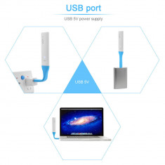USB extender pentru WiFi+ foto