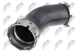 Furtun aer supraalimentare Volvo S60 II / III 20, S80 II 20, S90 20, V40 20, V60 I / II 20, V70 III 20, V90 II 20, Xc40 20, Xc60 I / II 20, Cx90 II