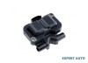 Bobina aprindere Smart Fortwo (1998-2007) [450] #1
