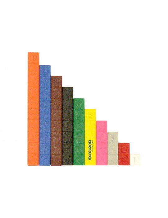 Kit pentru jocuri aritmetice Miniland