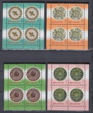 ROMANIA 2007 LP 1765 CERAMICA II FARFURII TARANESTI BLOCURI DE 4 TIMBRE MNH, Nestampilat