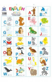 Cumpara ieftin Alfabetul animalelor in limba engleza. Plansa