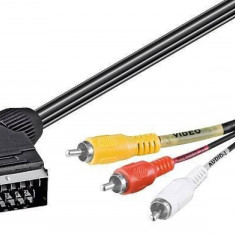 Cablu SCART la 3x RCA 2m cu comutator Goobay