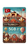ESIM Turkey 50GB 30Days Economy
