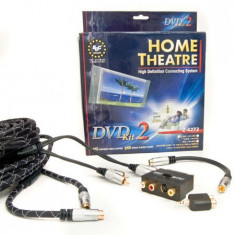 DVD HOME CINEMA KIT 2 foto