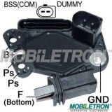 Regulator. Alternator