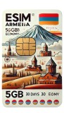 ESIM Armenia 5GB 30Days Economy
