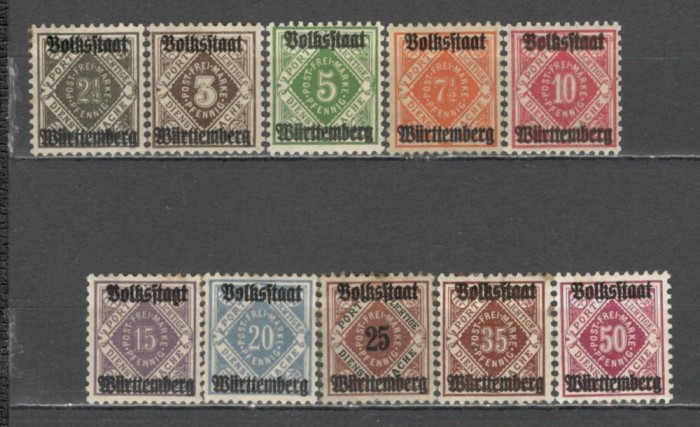 Wurttenberg Regat.1919 Timbre de serviciu:Cifra-supr. XB.24