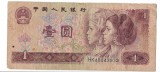 Bancnota 1 yuan 1990 - China