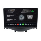 Cumpara ieftin Navigatie 2K Citroen C1 Peugeot 108 Toyota AYGO (2014-2022), Android OS, S-Quadcore 4GB RAM + 64GB ROM, 9.5 Inch - AD-BGS90042K+AD-BGRKIT101