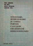 Diagrame, nomograme si tabele pentru calculul lucrarilor hidroedilitare - Mihai Giurconiu, Ion Mirel