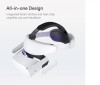 Curea reglabila pentru Oculus Quest 2 Kiwi, plastic/spuma cu memorie, alb/negru
