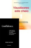 Pachet Frecventa Succesului - Bookzone
