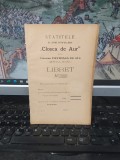 Statutele Băncii populare Cloșca de Aur din com. Pietroasa de sus, jud. Buzău, azi com. Pietroasele, c. 1905, 196, Alta editura