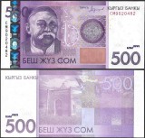 Bancnota Kyrgyzstan 500 Som 2016 - P28b UNC