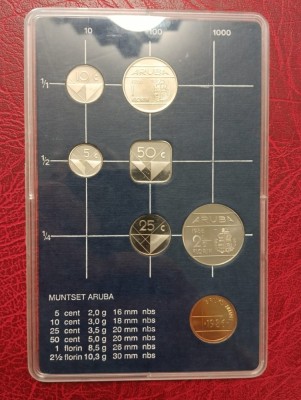 Aruba 1986 - set monede complet, proof foto