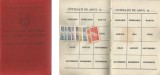 Romania, Carnet de membru Consiliul Central al Sindicatelor din R.P.R., Buzescu, 1959