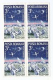 Romania, LP 791/1972, Apollo16, bloc 4, eroare, MNH, Nestampilat