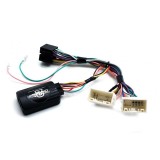 Adaptor comenzi volan Hyundai Connects2 CTSHY005.2 pentru radio aftermarket