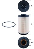 Filtru combustibil MAHLE KX512D