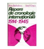 Petre Barbulescu, Ionel Closca - Repere de cronologie internationala
