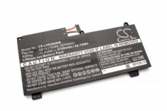 Acumulator pentru lenovo thinkpad e560p, s5 u.a. 3750mah, 00HW041, SB10J78989 foto