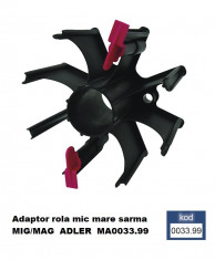 Adaptor rola mic mare sarma MIG/MAG ADLER MA0033.99 foto