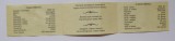 CERTIFICAT PT. MONEDA BNR DE AUR . 2000 LEI 2002 . ION HELIADE RADULESCU . #247 .