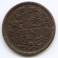 Olanda ½ Cent 1940 - Wilhelmina, Bronz, 14 mm KM-138