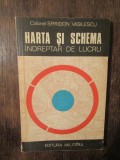 Harta si schema - indreptar de lucru