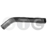 STC Furtun radiator