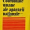 Coordonate umane ale apararii nationale - 1984 - Ion Coman (AE12)